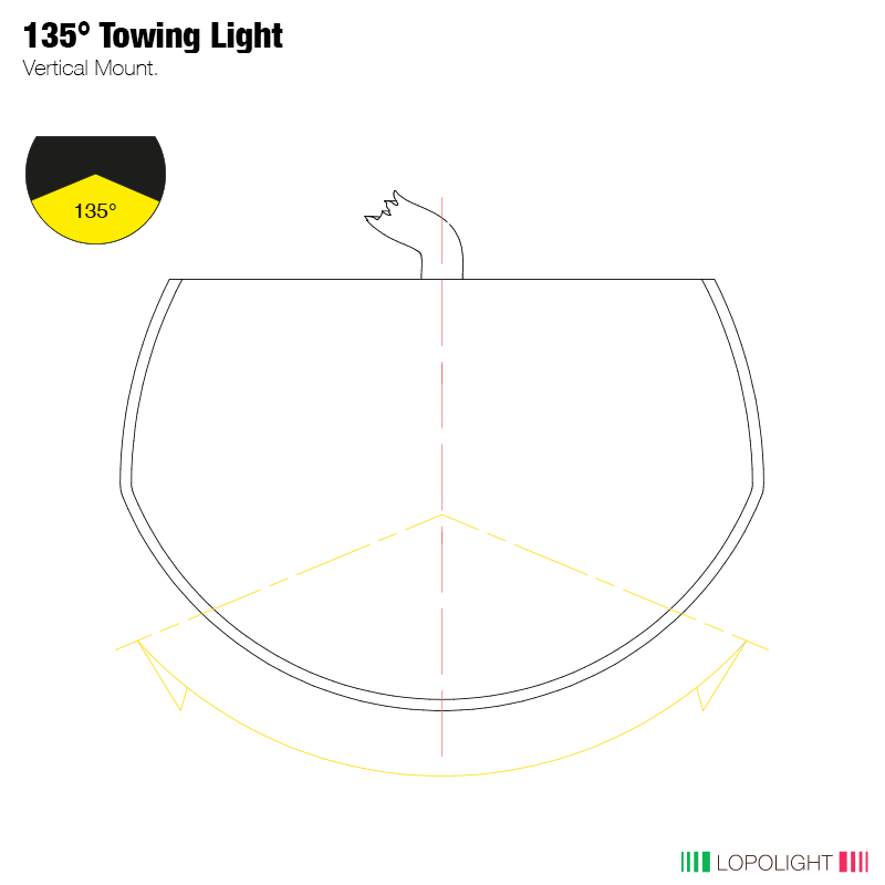 Lopolight NL201-013V-B 135° towing light vertical mount outline diagram, cable exit and yellow arc