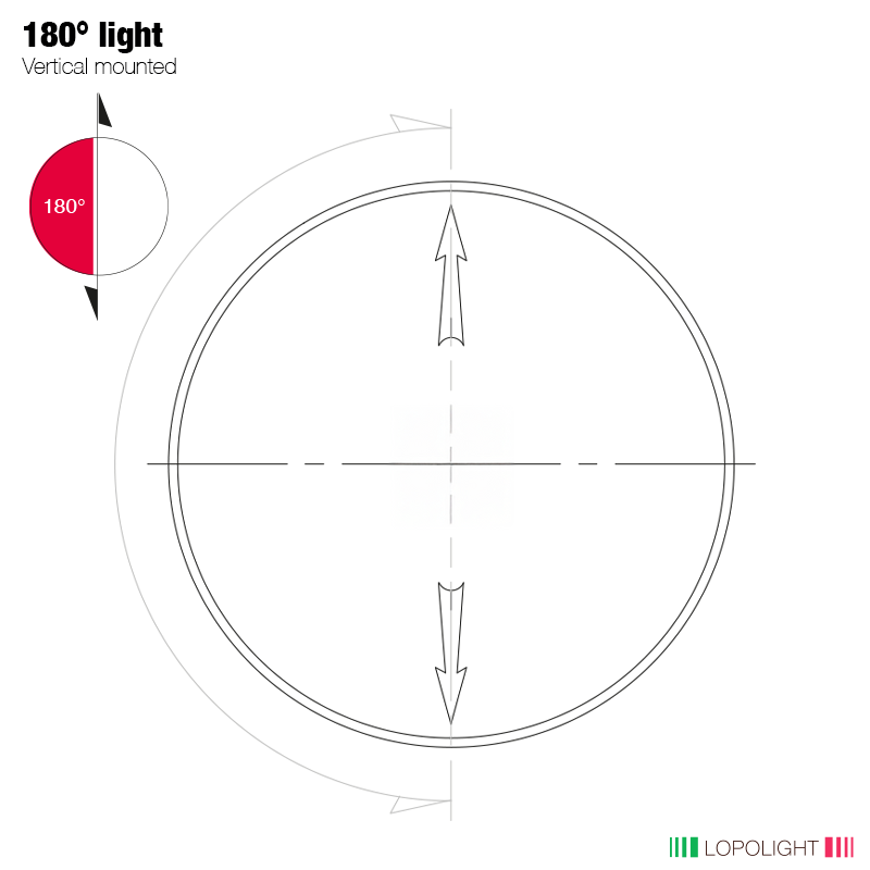 Lopolight NL300-114G2-180 red 180° light, vertical mount drawing with half-red beam symbol