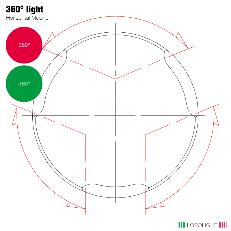 Lopolight NL300-114G2+115G2 red and green 360° light, horizontal mount base plan drawing