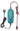 Mastervolt EasyCharge Portable 4.3A charger, teal handheld unit with mains plug lead and red battery clamp lead