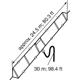 Icom AH-710 antenna, line drawing of a long wire antenna marked approx 24.5 m with a 30 m feed length