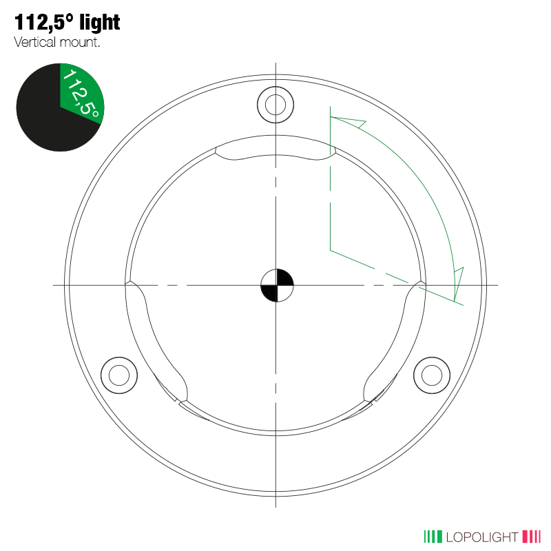 Lopolight NL301-008ST-PRO 2nm Starboard, Double, Black Anodized (lopolight.com image)