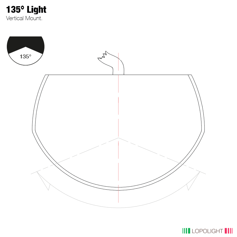 Lopolight NL301-006-WH 2nm 135° White, Stern, White Ceramic Coated (lopolight.com image)
