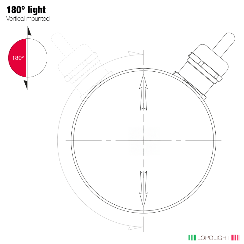 Lopolight NL300-114G2ST-CD-180 3nm 180° Red, Double, Silver Anodized (lopolight.com image)