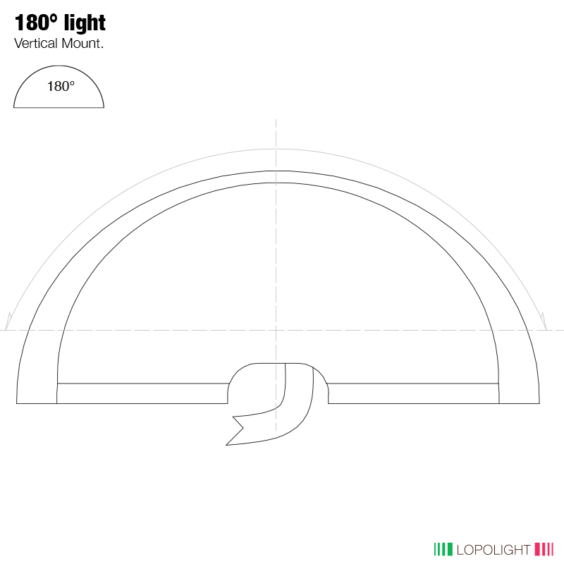Lopolight NL300-124G2ST-B 20M 3nm 180° White Double, Black with 20m Cables (lopolight.com image)