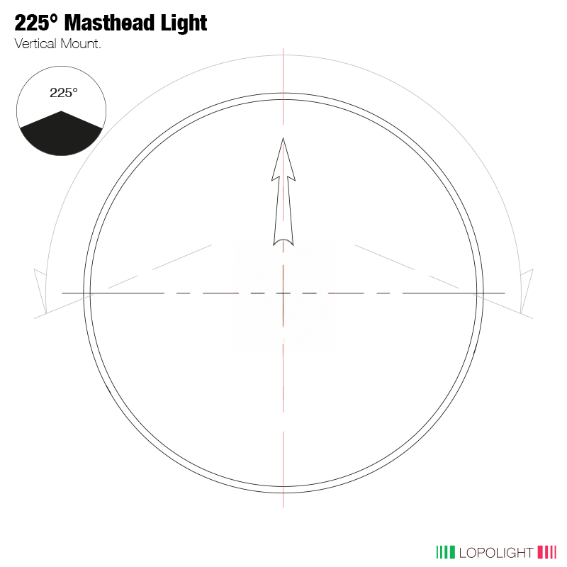 Lopolight NL300-038-CD 225° Masthead, Double Light, CD, Alu Base (lopolight.com image)