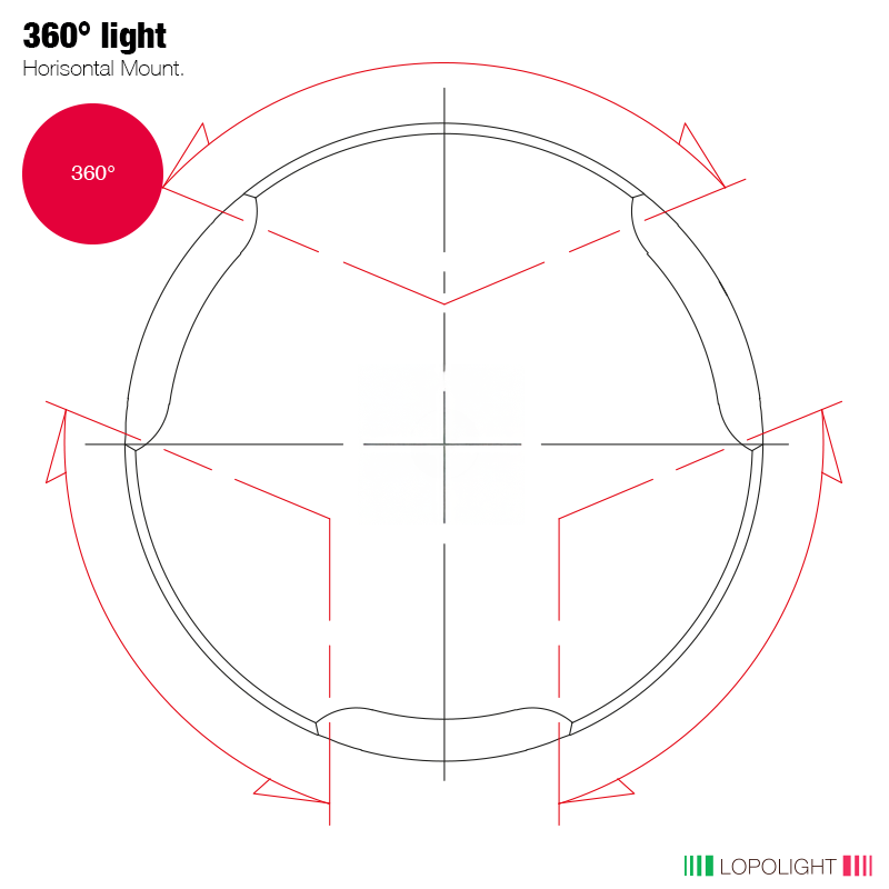 Lopolight NL300-114G2ST-B-CD 3nm 360° Red, Double, Black Anodized (lopolight.com image)