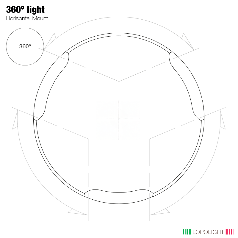 Lopolight NL300-112G2-CD 3nm 360° White, Silver Anodized (lopolight.com image)