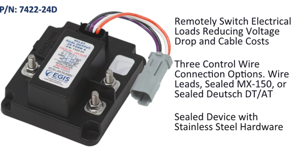 EGIS Dual 2x80A Relay 24V