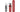 Garmin Red Watch Band
