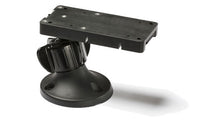 FLIR AX8 RAM Mount Kit